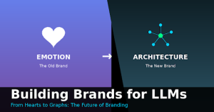 LLM Architecture